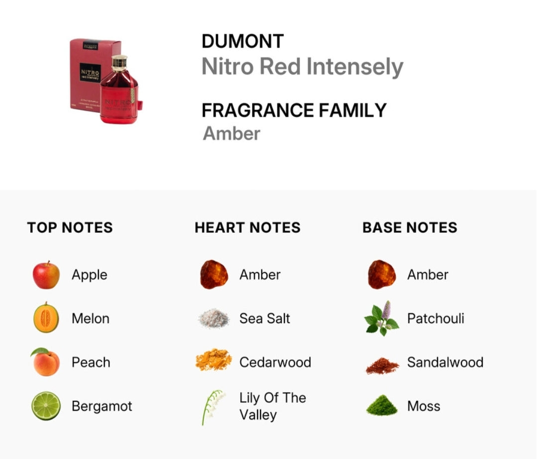 Nitro Red Intensely EDP 100ml