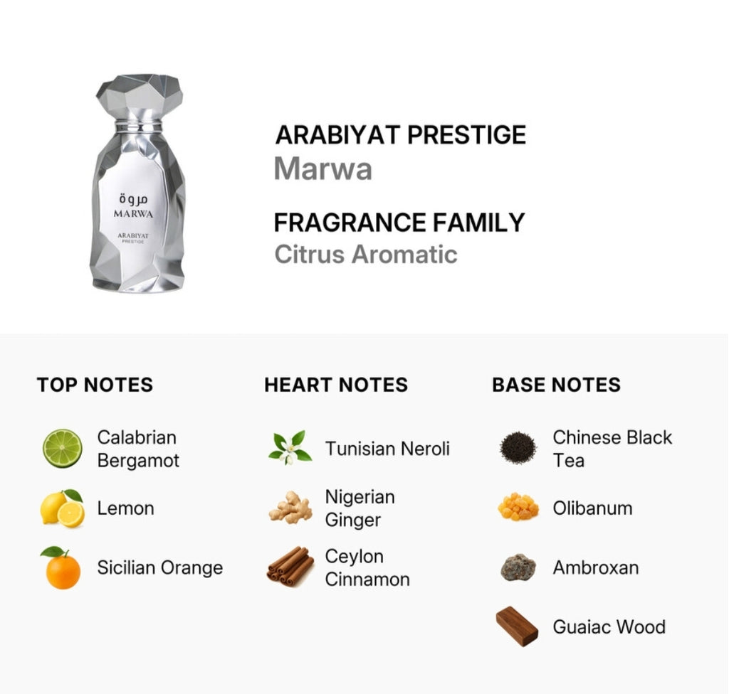 Marwa EDP Unise 100ml by Arabiyat Prestige