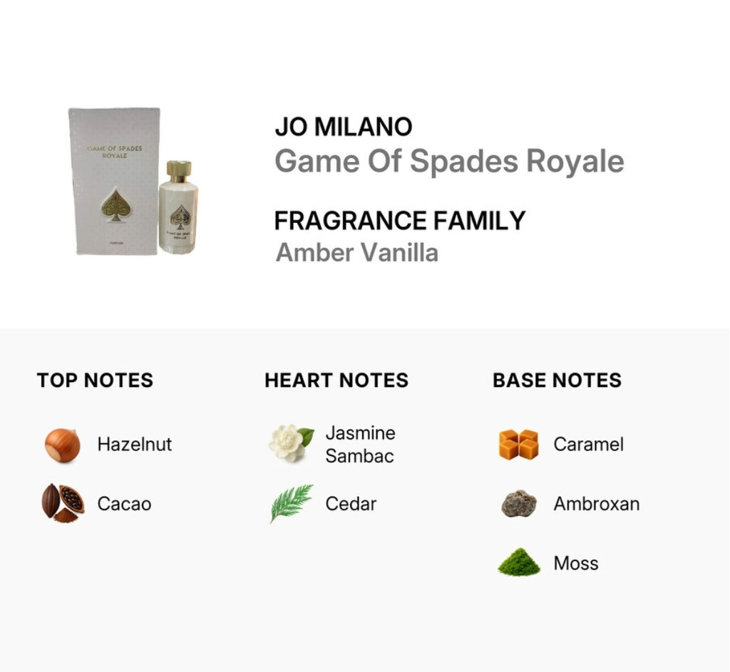 Game of Spades Royale 100ml